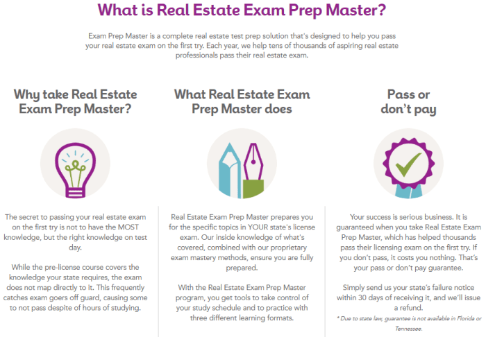 Real estate cram course ga