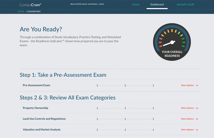 Wisconsin real estate exam practice tests