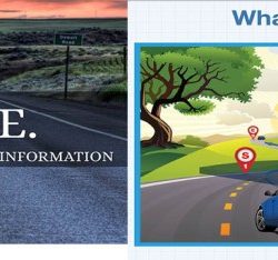 Process signs types three road using ppt powerpoint presentation