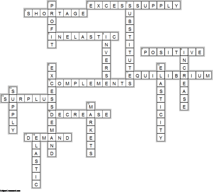 Agree with a plan crossword