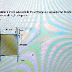 The rectangular plate is subjected to the deformation