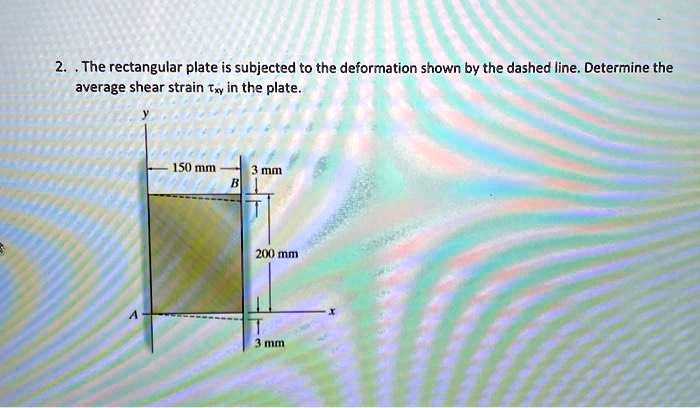 The rectangular plate is subjected to the deformation