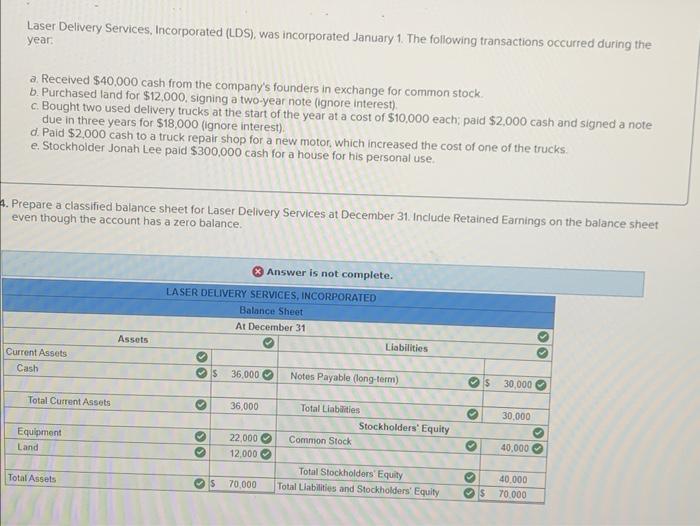 The following transactions occurred for the fierro company