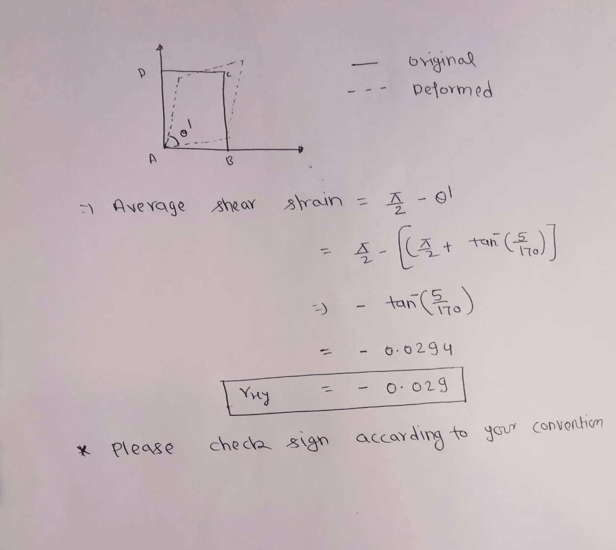 Plate rectangular subjected mm deformation dashed shown line solved problem dimensions transcribed text been show has δy