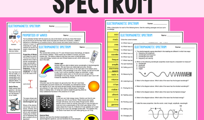 Electromagnetic spectrum worksheet answer key